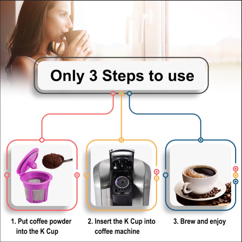 Reusable K Cups Coffee Filters 4 Pack Coffee Pods Compatible with Keurig Brewers 1.0 and 2.0Coffee Makers - Universal Kcup Filters Fit Refillable Kcup Coffee Pods