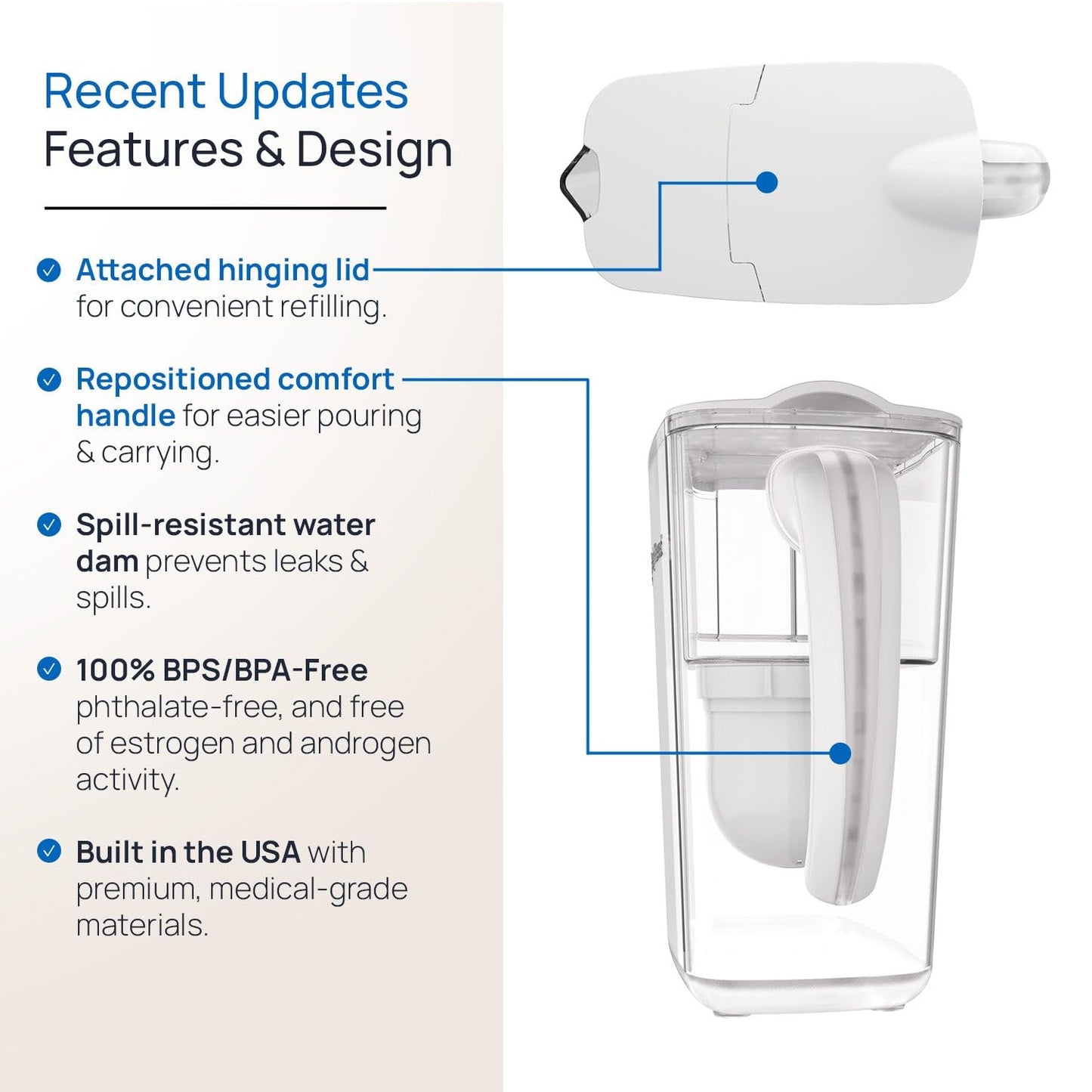 Clearly Filtered Water Pitcher with Filter + Additional Replacement Filter