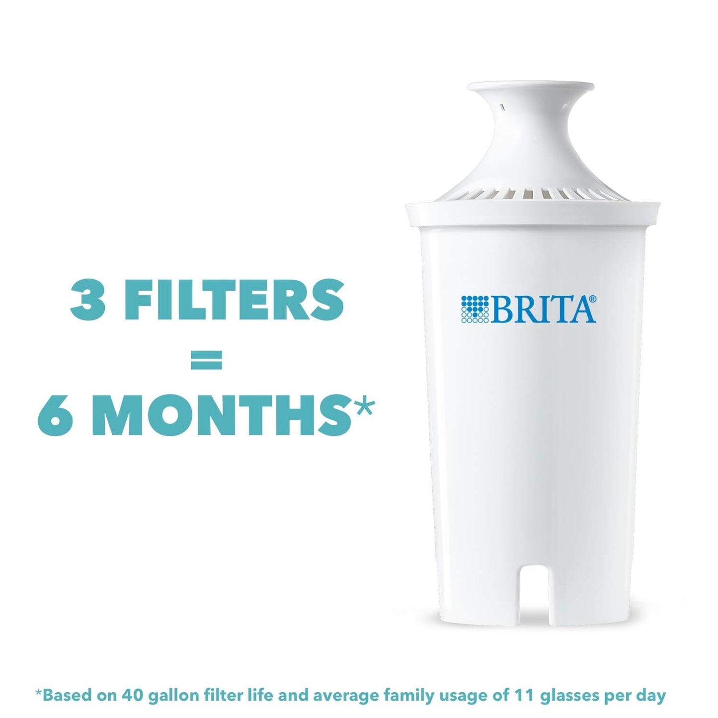 Brita Small 6 Cup Water Filter Pitcher, Made Without BPA, White, Metro, 4 Count Standard Replacement Filters
