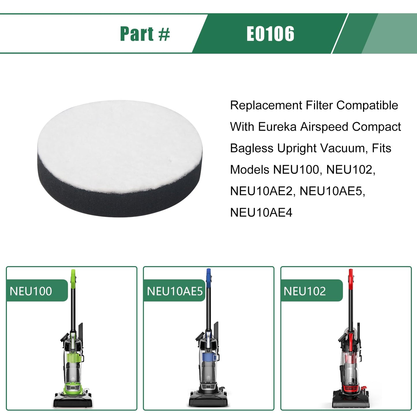 Replacement Filter Compatible with Eureka Airspeed Compact Bagless Upright Vacuum, Fits Models NEU100,NEU102,NEU10AE2,NEU10AE5,NEU10AE4 Part # E0106 (2 Pack)