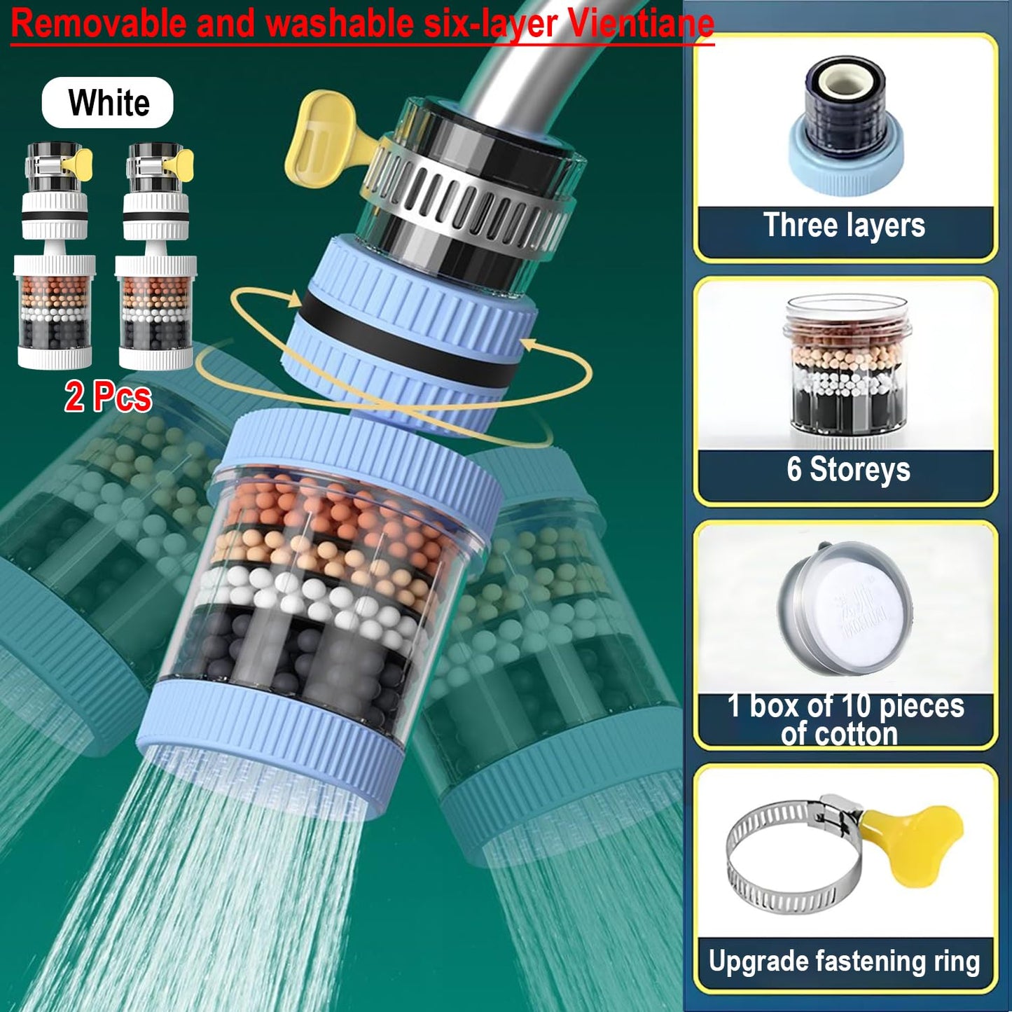 VEZE Water Filter Visible Filtering Effect 6-fold Filtration, 360° Rotating Faucet Water Filter.Kitchen Bathroom Universal Swivel Sink Filter. Detachable for Cleaning and Reuse. (White)