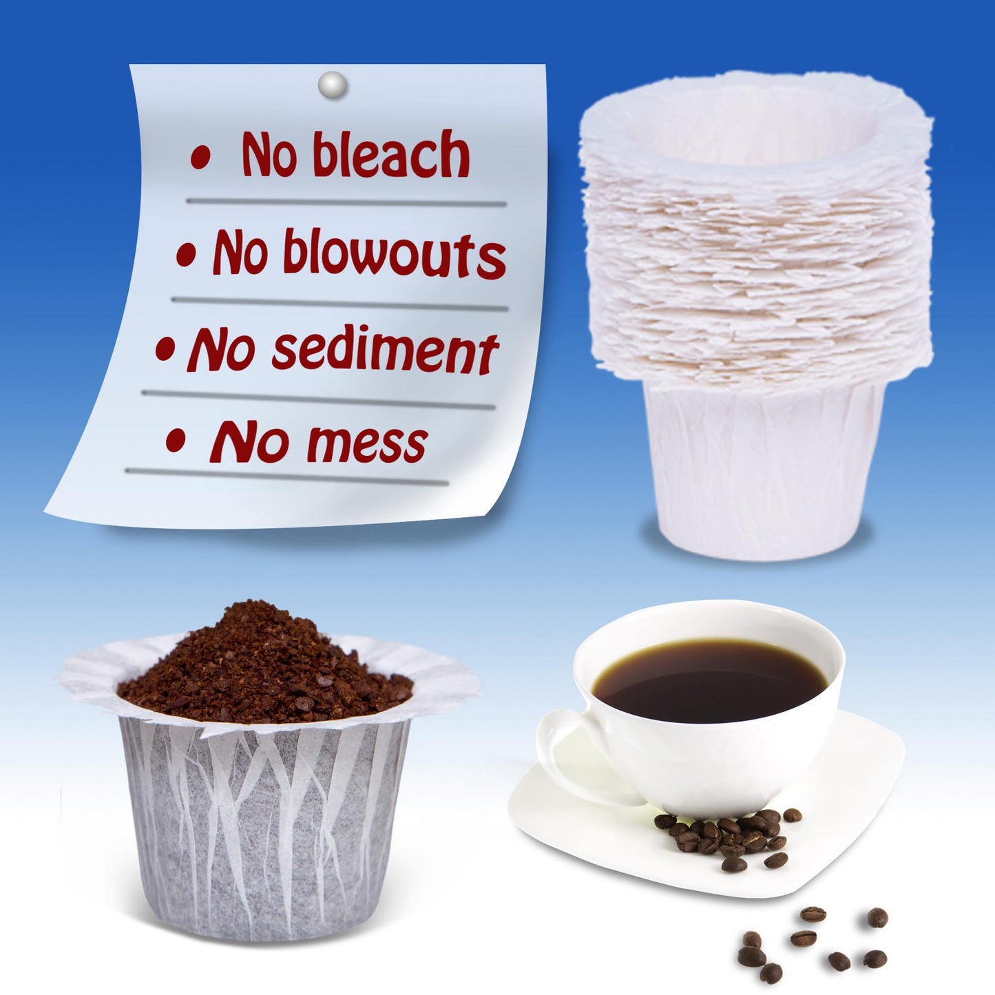 Reusable K Cups Coffee Filters 4 Pack Coffee Pods Compatible with Keurig Brewers 1.0 and 2.0Coffee Makers - Universal Kcup Filters Fit Refillable Kcup Coffee Pods