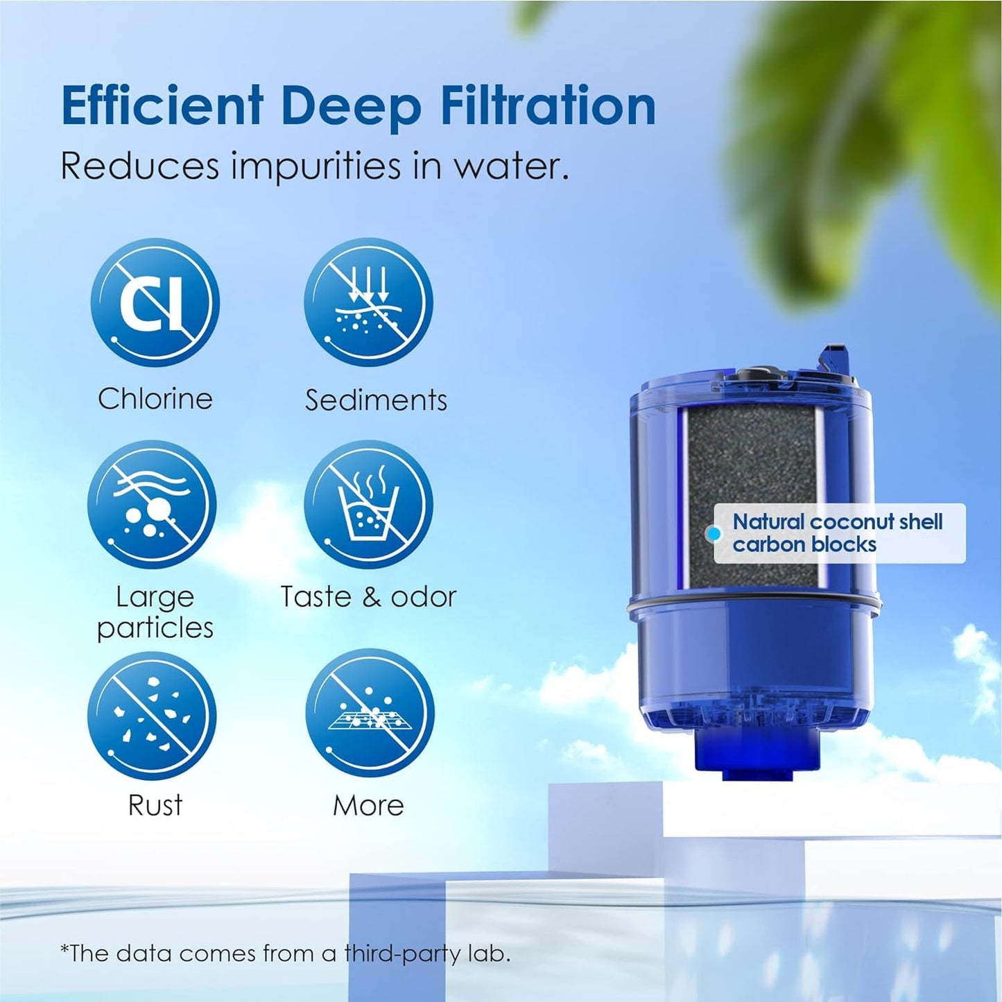 Waterdrop NSF Certified Water Filter, Replacement for All PUR®, PUR®PLUS Faucet Filtration Systems, Pur® RF-9999® Faucet Water Filter (2 Count), Model No.: WD-C08A