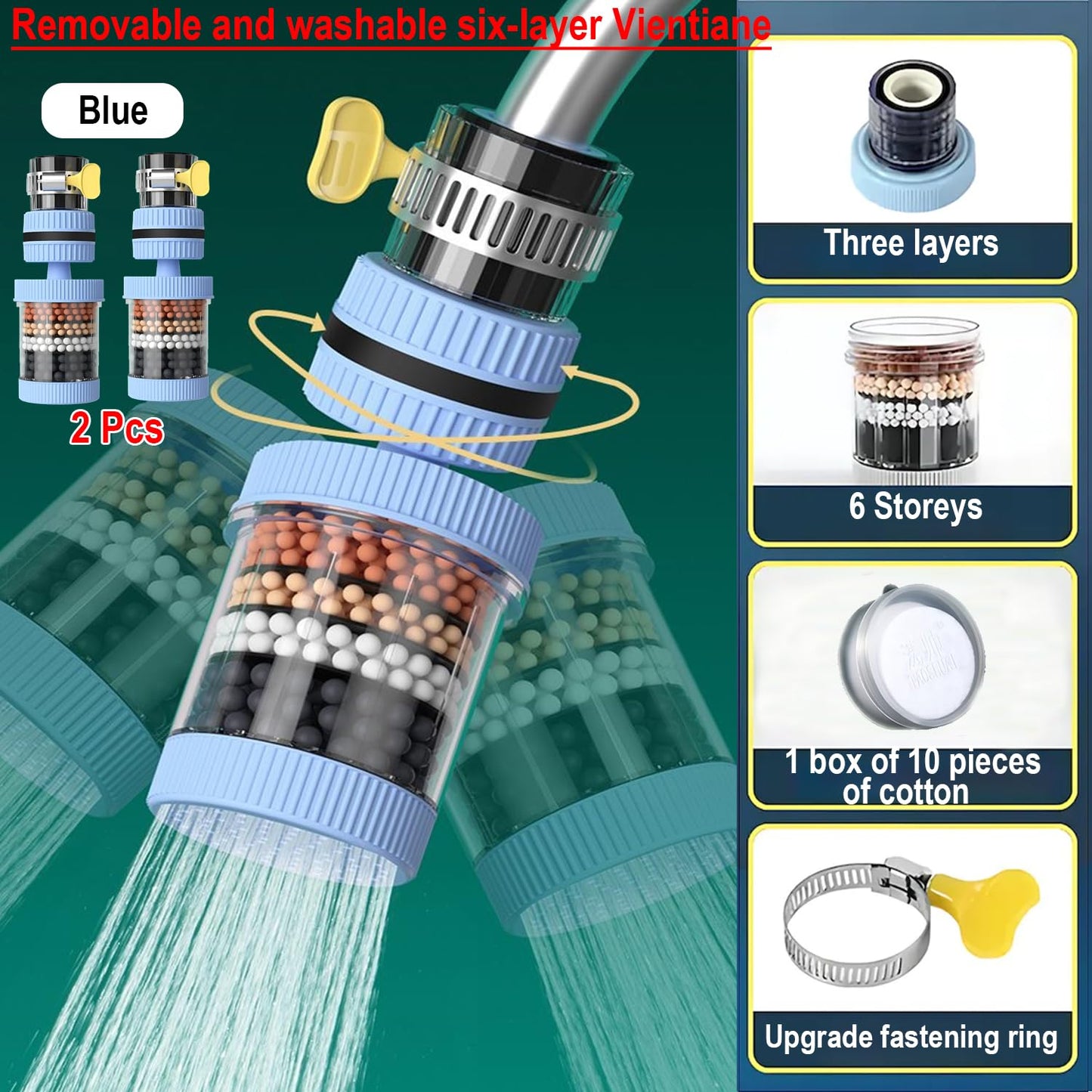 VEZE Water Filter Visible Filtering Effect 6-fold Filtration, 360° Rotating Faucet Water Filter.Kitchen Bathroom Universal Swivel Sink Filter. Detachable for Cleaning and Reuse. (White)
