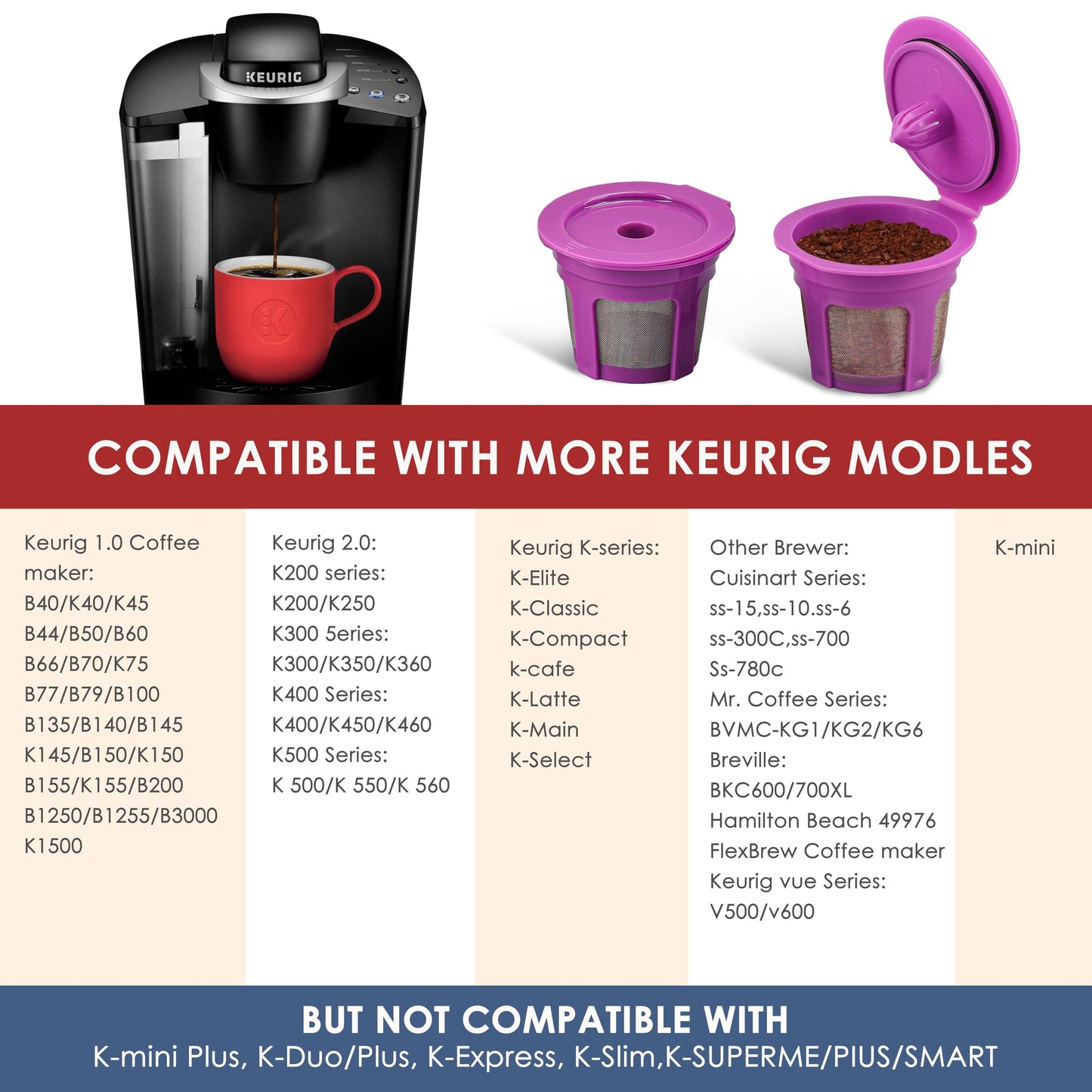 Reusable K Cups Coffee Filters 4 Pack Coffee Pods Compatible with Keurig Brewers 1.0 and 2.0Coffee Makers - Universal Kcup Filters Fit Refillable Kcup Coffee Pods