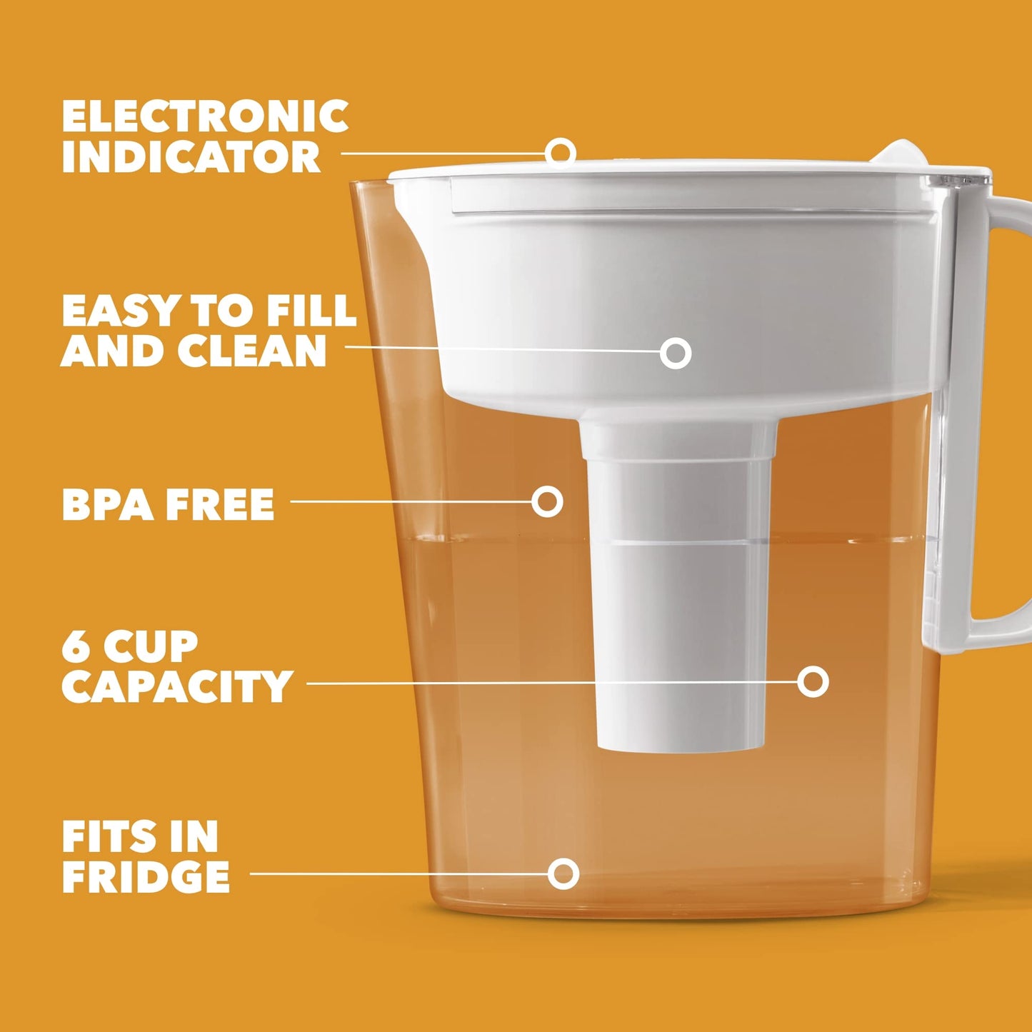 Brita Small 6 Cup Water Filter Pitcher, Made Without BPA, White, Metro, 4 Count Standard Replacement Filters