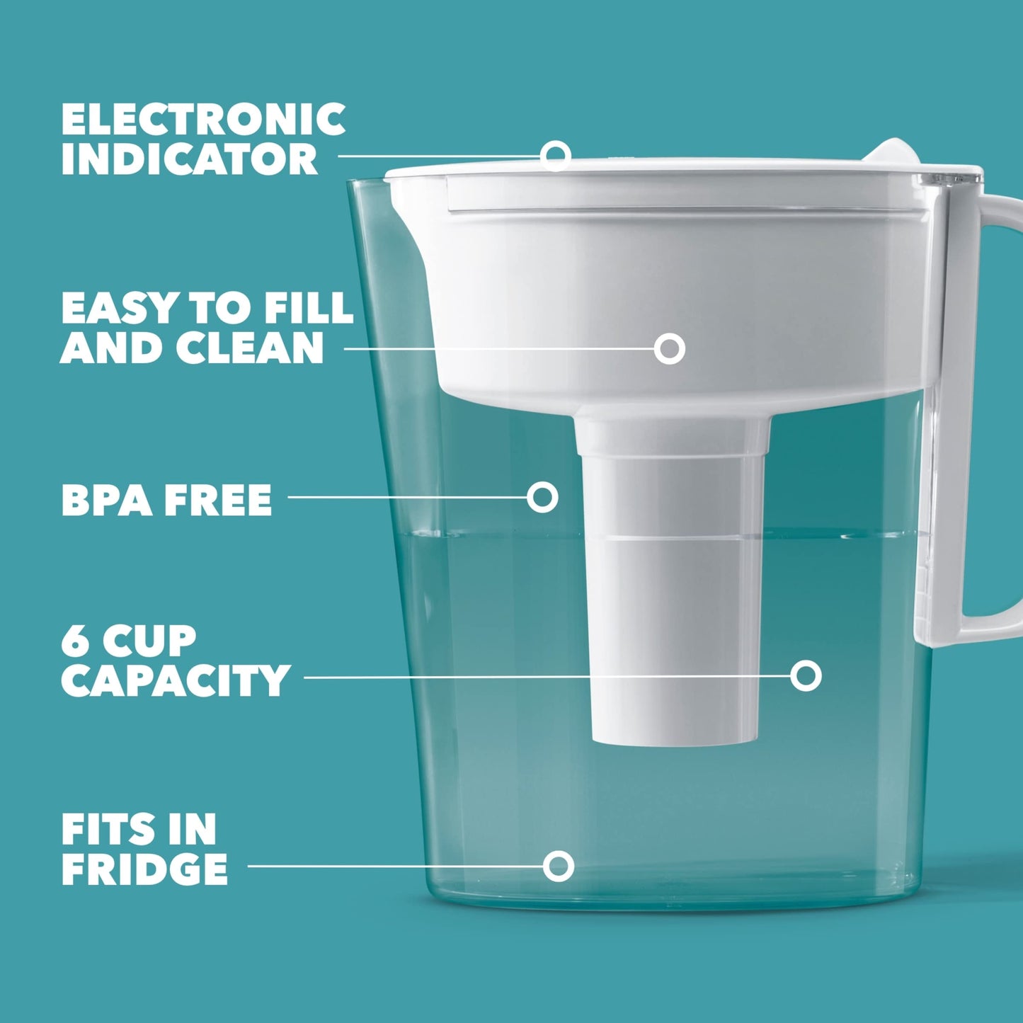Brita Small 6 Cup Water Filter Pitcher, Made Without BPA, White, Metro, 4 Count Standard Replacement Filters
