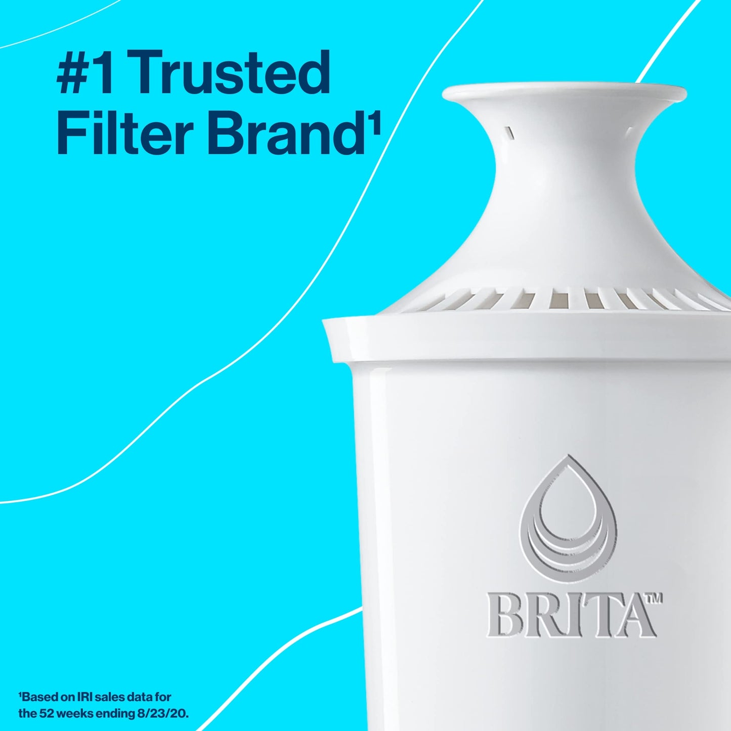 Brita Small 6 Cup Water Filter Pitcher, Made Without BPA, White, Metro, 4 Count Standard Replacement Filters