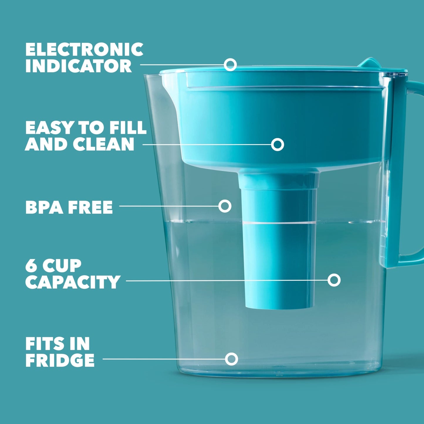 Brita Small 6 Cup Water Filter Pitcher, Made Without BPA, White, Metro, 4 Count Standard Replacement Filters
