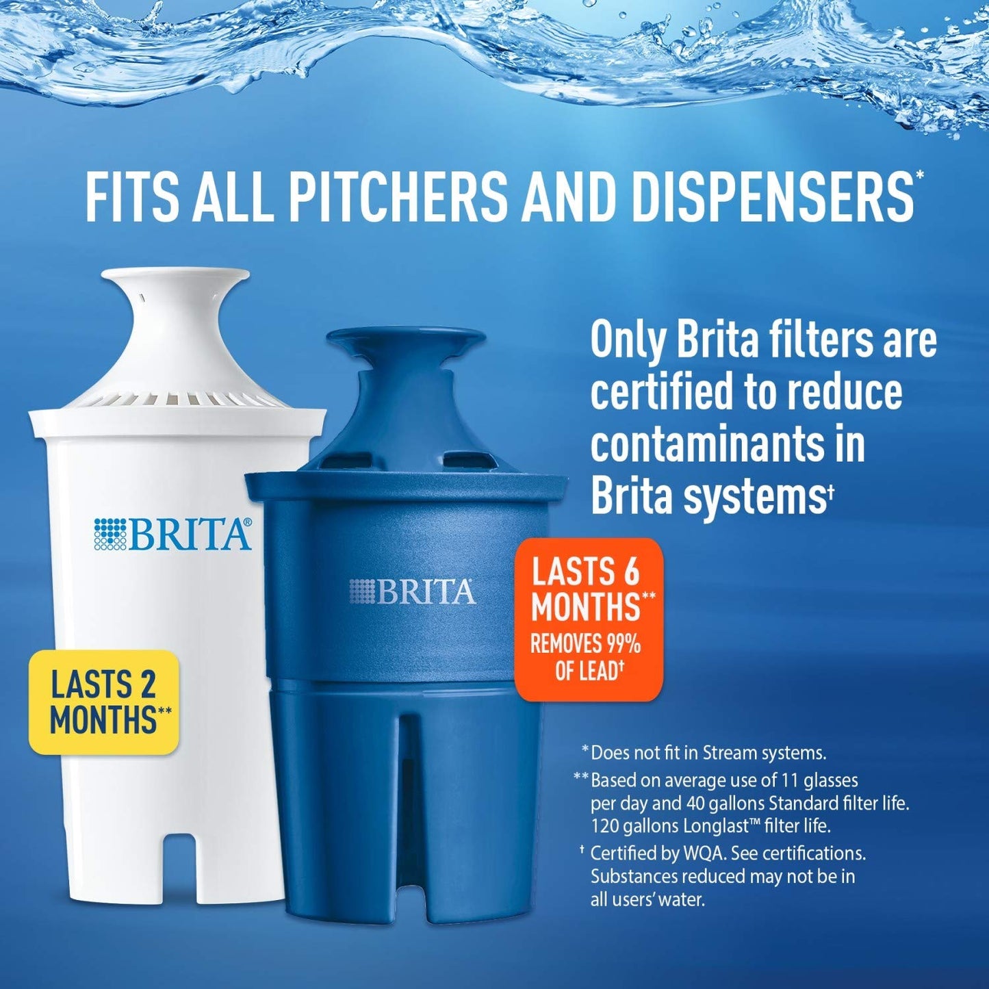 Brita Small 6 Cup Water Filter Pitcher, Made Without BPA, White, Metro, 4 Count Standard Replacement Filters