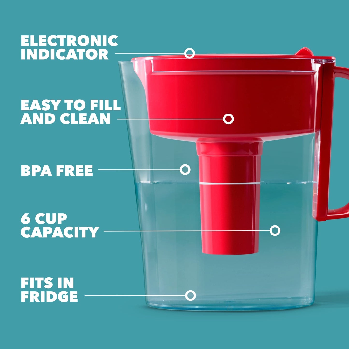Brita Small 6 Cup Water Filter Pitcher, Made Without BPA, White, Metro, 4 Count Standard Replacement Filters