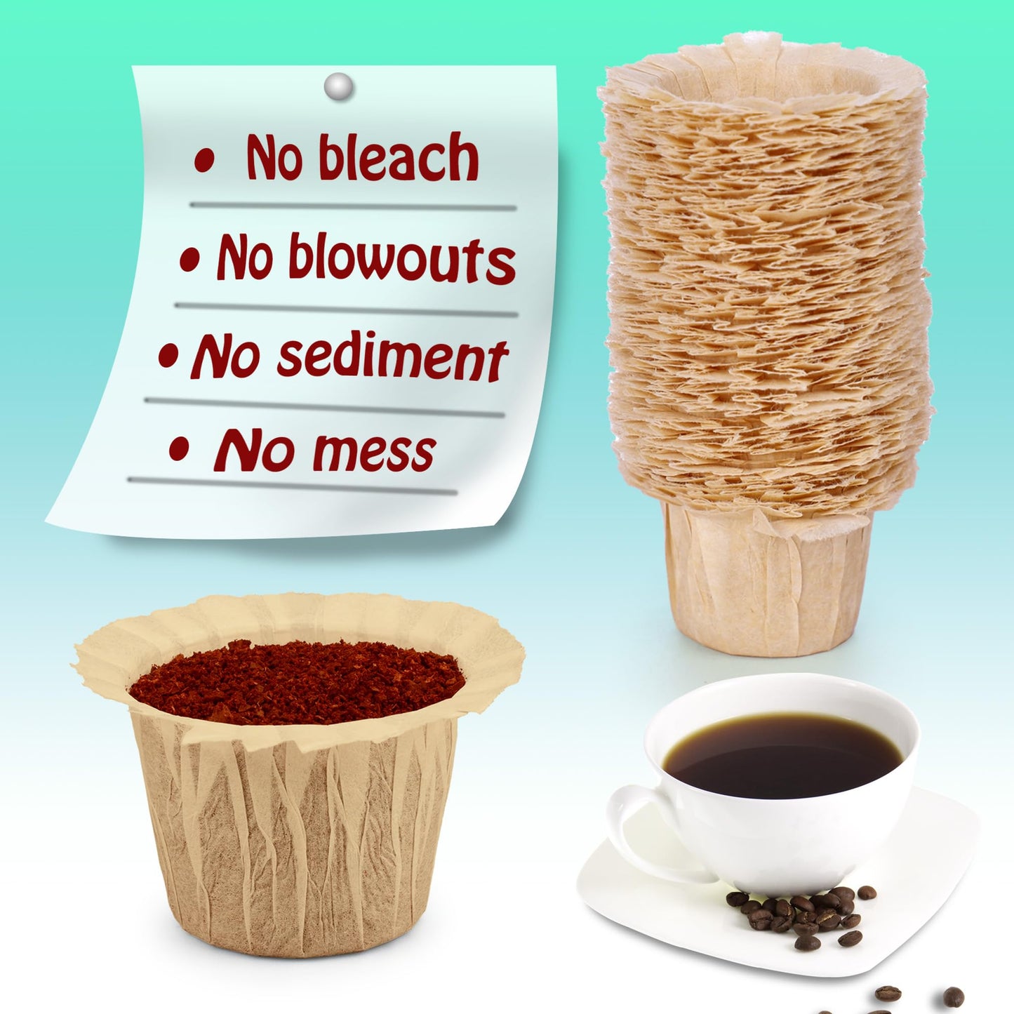 Reusable K Cups Coffee Filters 4 Pack Coffee Pods Compatible with Keurig Brewers 1.0 and 2.0Coffee Makers - Universal Kcup Filters Fit Refillable Kcup Coffee Pods
